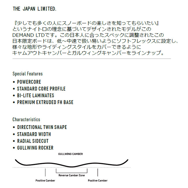 楽天市場】ナイトロ スノーボード NITRO SNOWBOARD DEMAND LTD GULLWIN