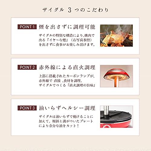 楽天市場】ザイグル プラス JAPAN-ZAIGLE PLUS ZAIGLEPLUS : Grams楽天