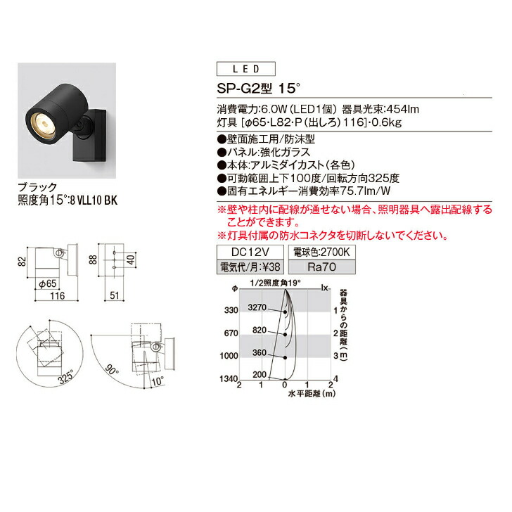 楽天市場】【LIXIL】 【美彩12V】 【スポットライト SP-G2型15° 45