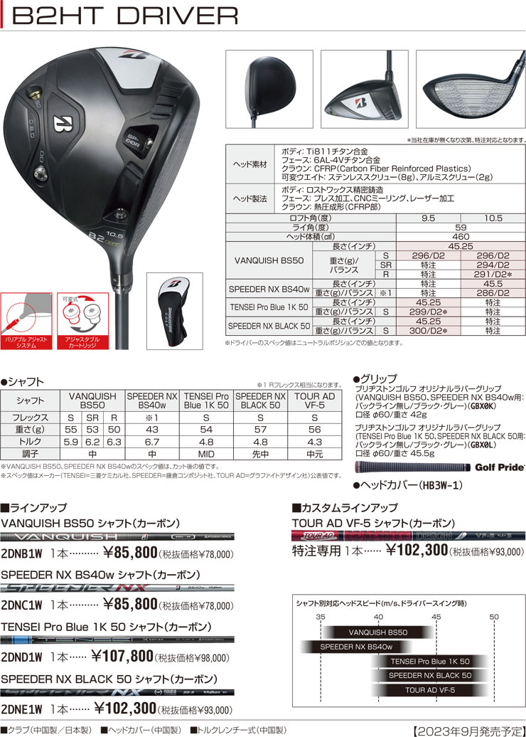 楽天市場】ブリヂストンゴルフ B2 HT ドライバー SPEEDER NX BS40w
