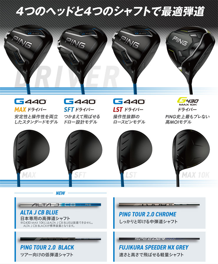 楽天市場】25％OFFクーポン対象！ピン G440 MAX ドライバー ALTA J CB