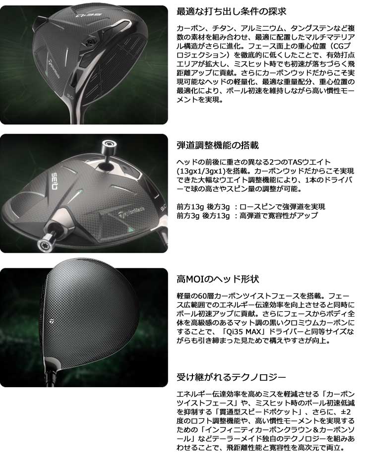 楽天市場】テーラーメイド Qi35 ドライバー 三菱 Diamana Black TM60