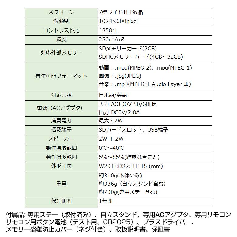 楽天市場】デジタルサイネージ 7型 電子POP 液晶ディスプレイ 店頭での