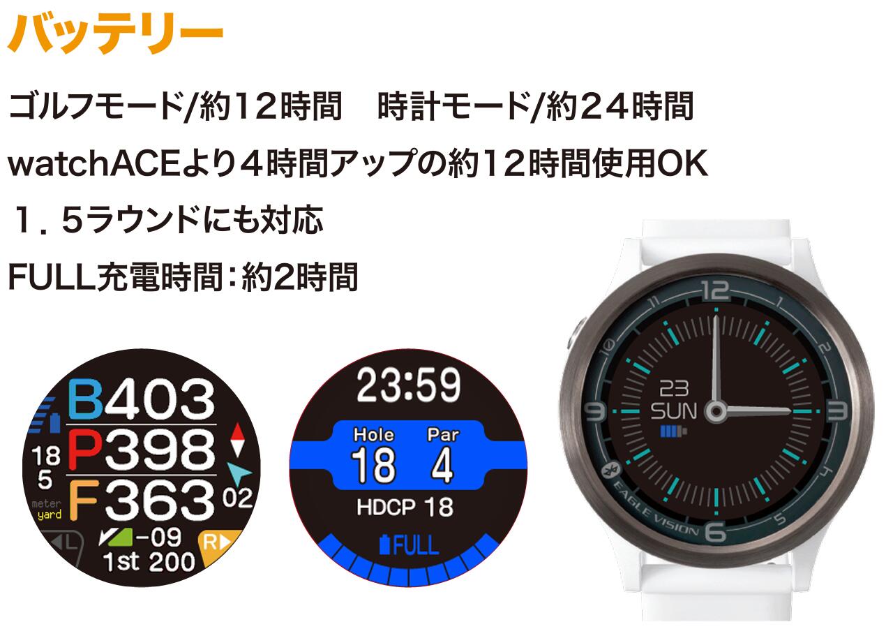 楽天市場】イーグルビジョン ウォッチ エース プロ 2024年最新モデル