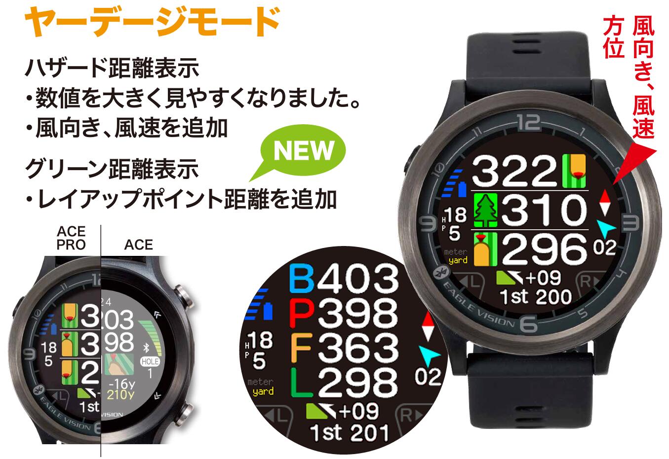 楽天市場】イーグルビジョン ウォッチ エース プロ 2024年最新モデル