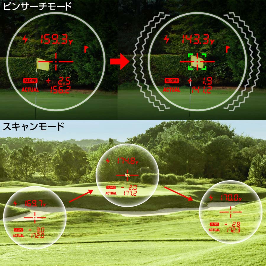 楽天市場】【スーパーSALE限定！10％OFFクーポン対象】【公式】 ゴルフ
