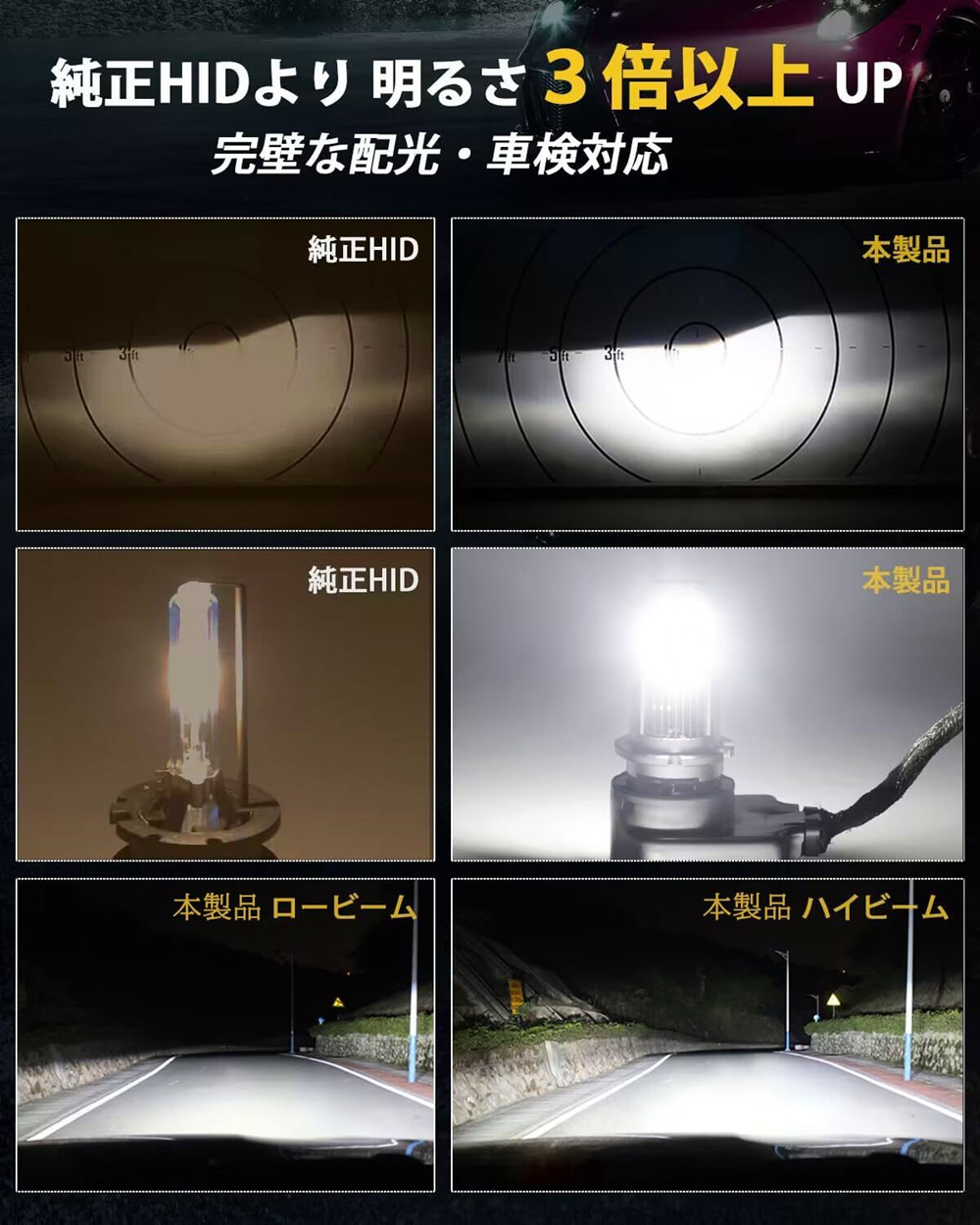 楽天市場】ポン付け D2S / D2R D4S / D4R led ヘッドライト 16,000LM