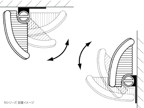 楽天市場】YAMAHA ヤマハ NS-AW392W ホワイト (ペア) ◇ フルレンジ