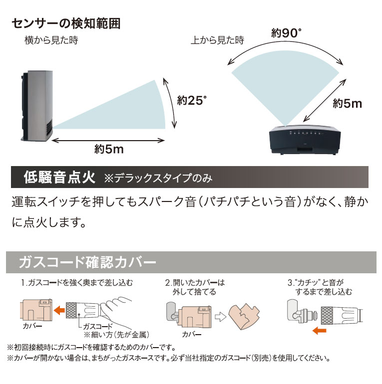 楽天市場】＼3月限定！最大100％ポイントバック！※要エントリー