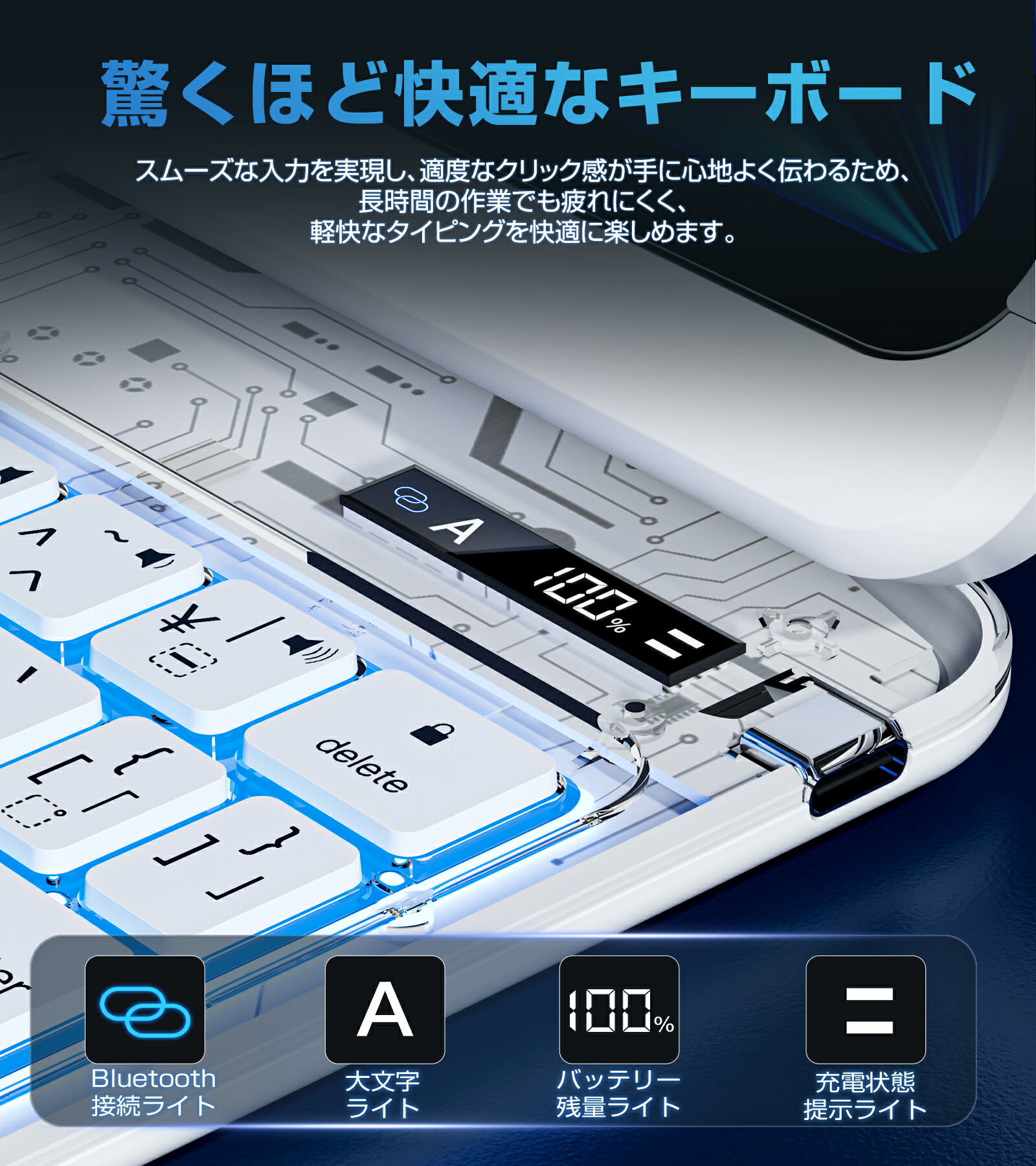 楽天市場】【SNS話題☆レビュー特典開催中】iFacemall iPad マジック