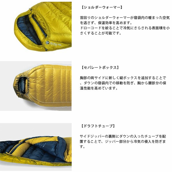 楽天市場】イスカ ISUKA 寝袋 シュラフ エア プラス 450 マスタード