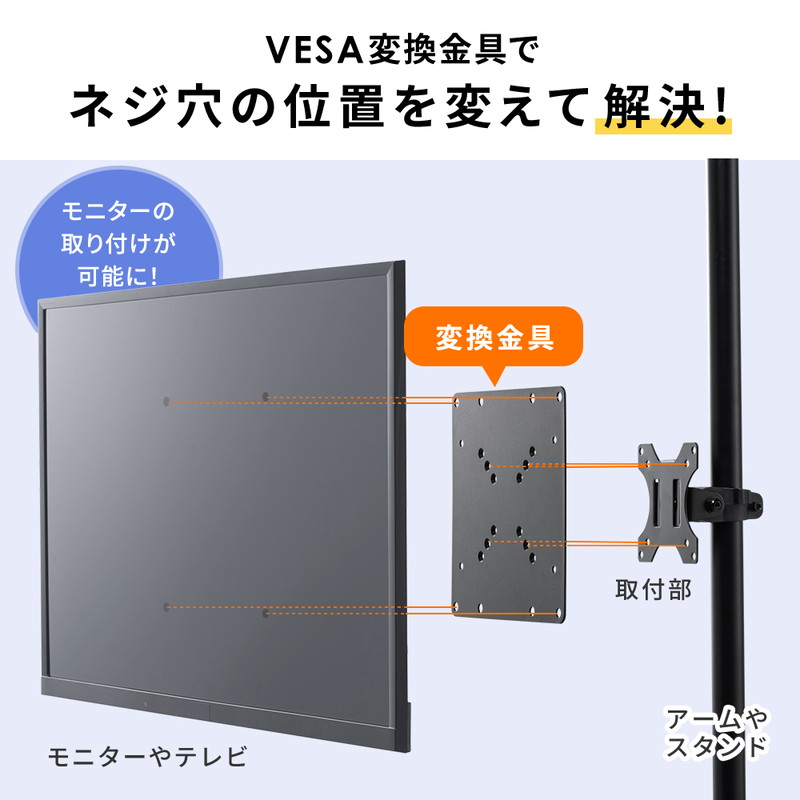 楽天市場】【スーパーSALE限定特価】VESA変換金具 200×200、200×100mm