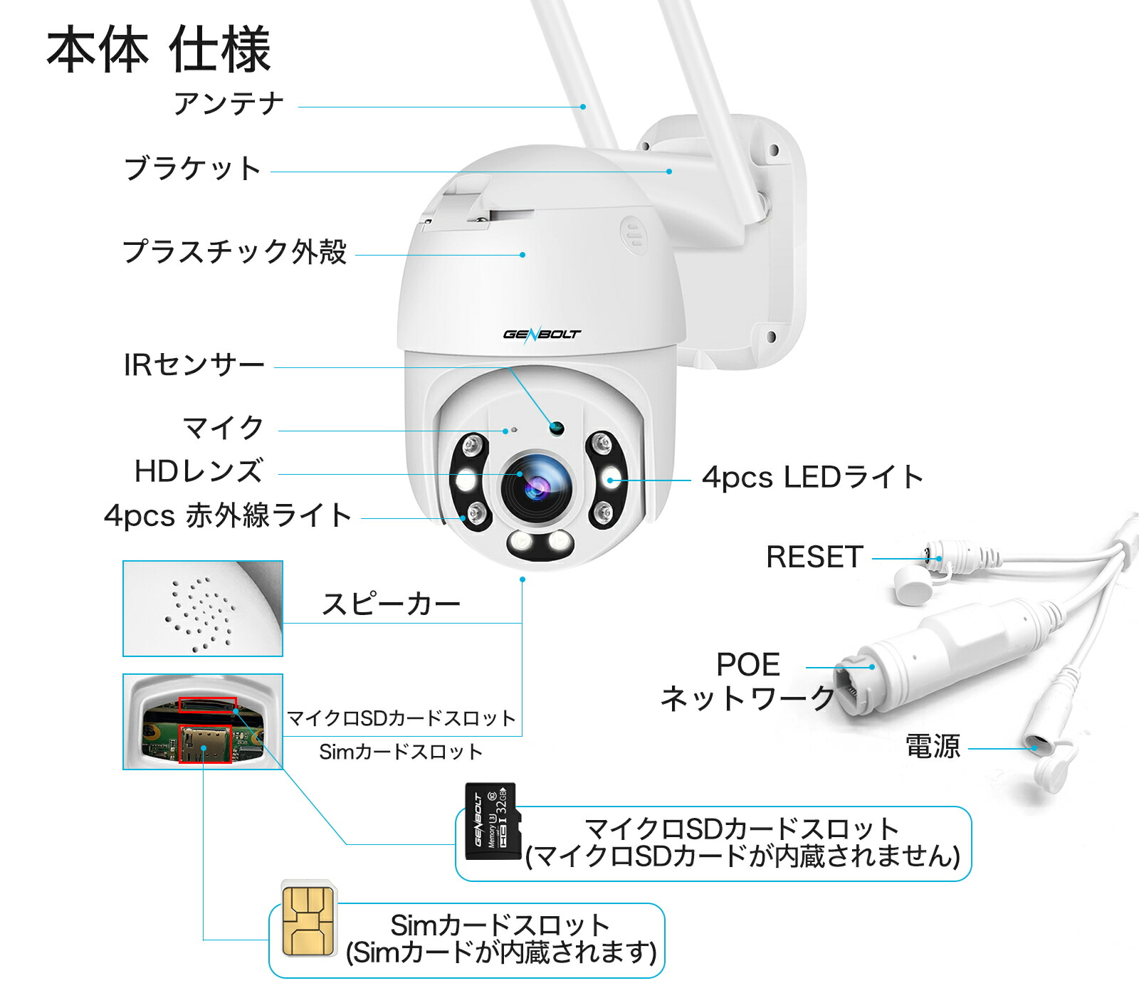 楽天市場】3G/4G LTE 防犯カメラ 屋外 7X24 工事不要 WiFi不要 PoE給電