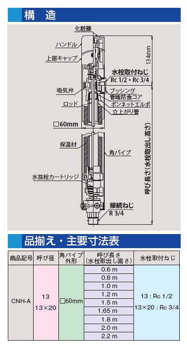楽天市場】【送料無料】日邦バルブ 水抜水栓柱(不凍水栓柱) イマジナ