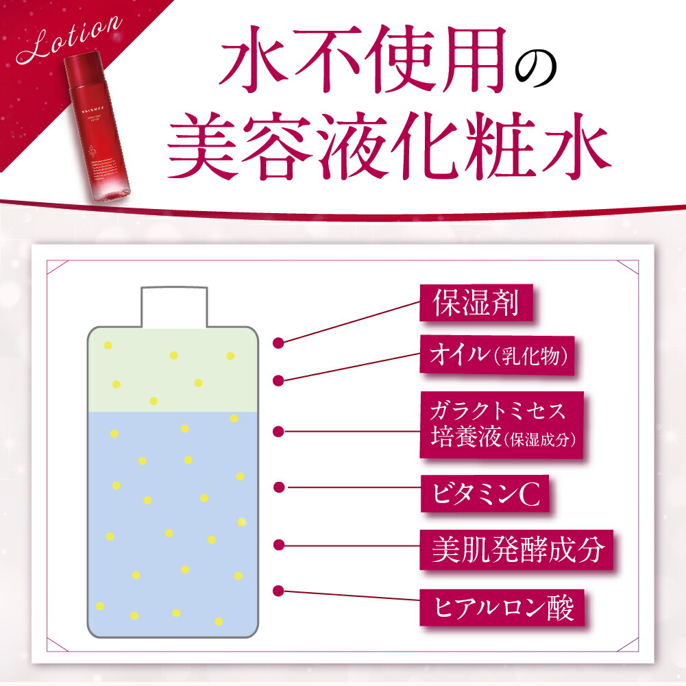 楽天市場】15%オフクーポン☆エシエンス 化粧水・美容液セット ナノ