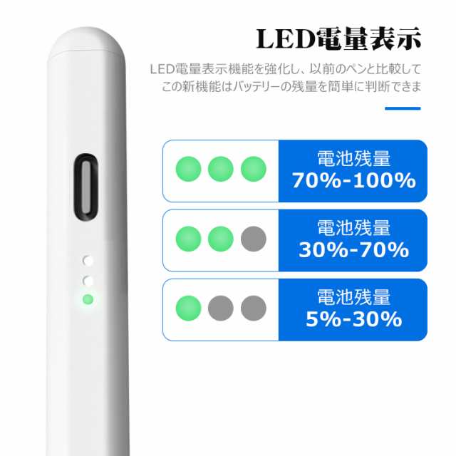 楽天市場】iPad タッチペン 極細 ペンシル スタイラスペン iPad mini7