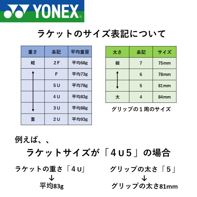 楽天市場】【楽天ｽｰﾊﾟｰSALE期間 最大3000円OFFクーポン】 YONEX