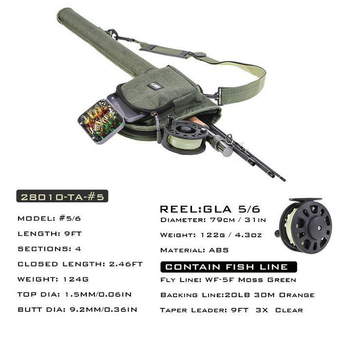 楽天市場】フライフィッシングセットフライ セット ロッド 竿 リール