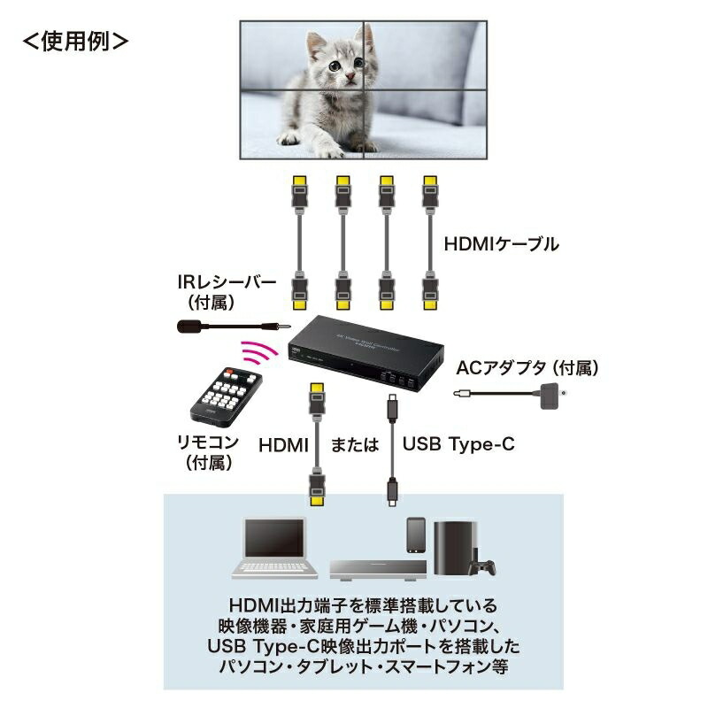 楽天市場】サンワサプライ 4画面ビデオウォールコントローラ(4K対応