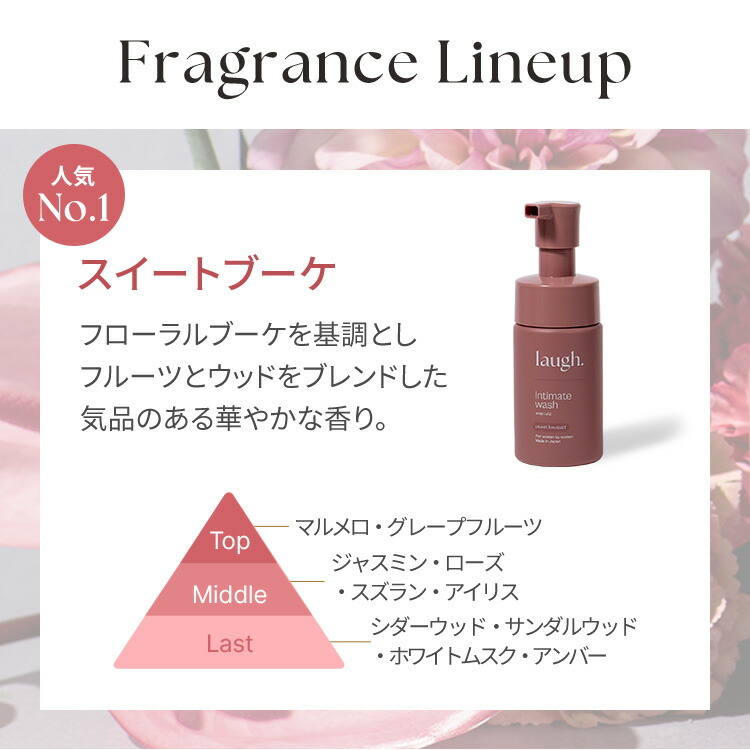 楽天市場】3/4 20時～【ポイント10倍以上確定】【定期初回1,049円OFF