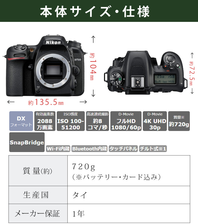 楽天市場】(ミドルクラス（初級者〜中級者）向け！)ニコン D7500