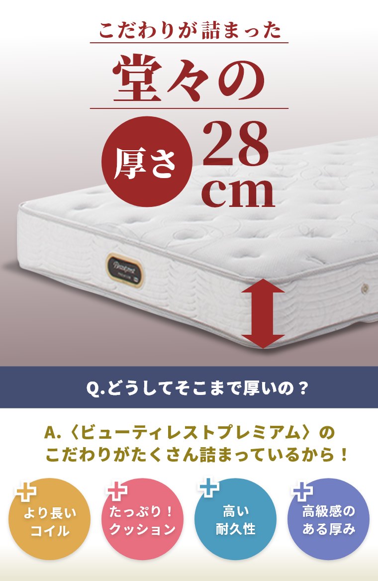 楽天市場】[レビュー特典]シモンズ マットレス 【ニューフィット