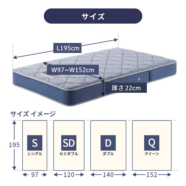 楽天市場】【シモンズ正規販売店】 シモンズ マットレス【レギュラー