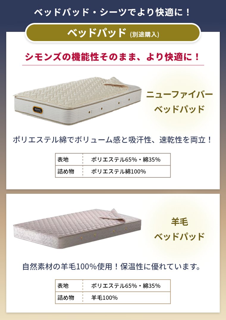 楽天市場】【シモンズ正規販売店】 シモンズ マットレス