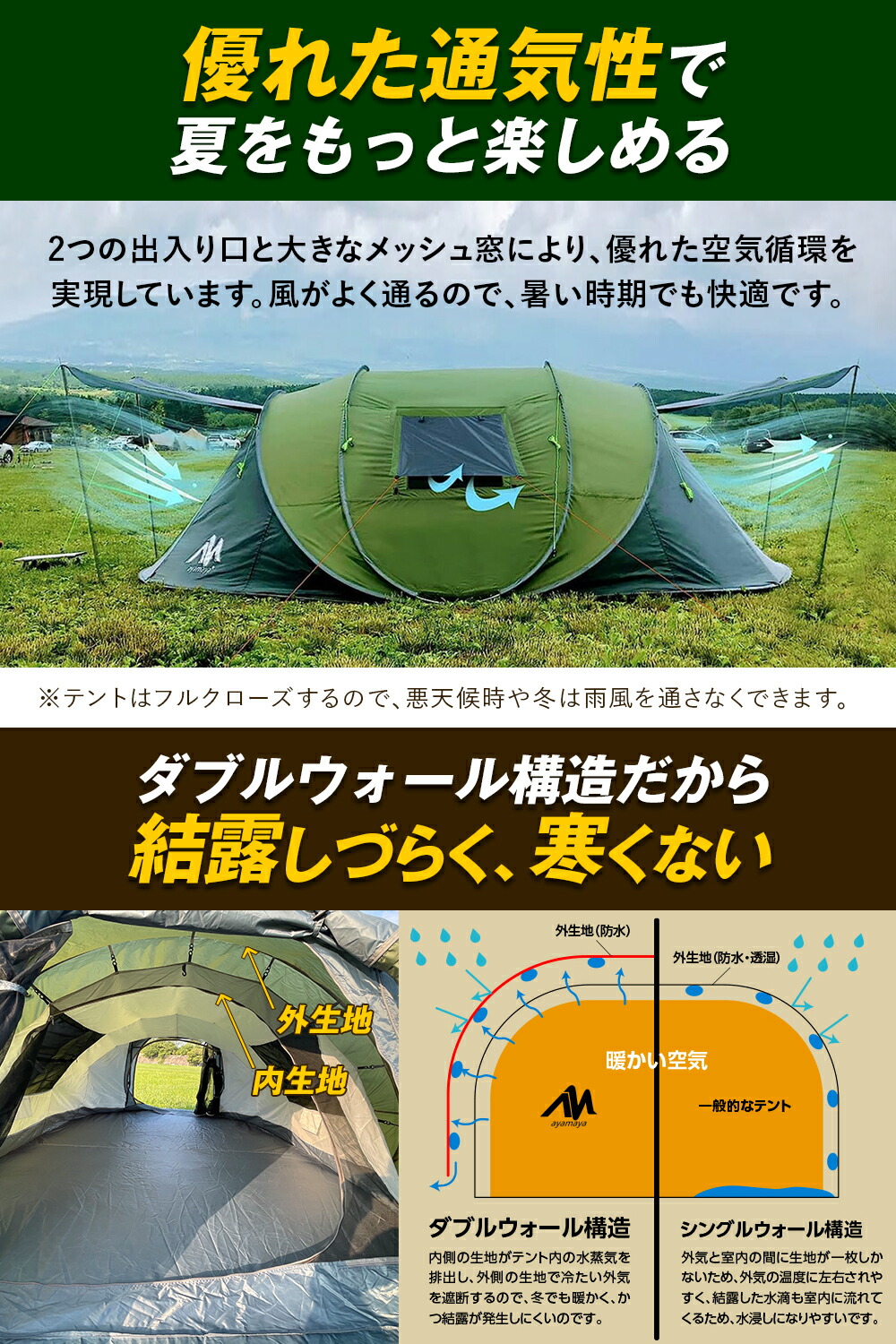 楽天市場】【2ドア版 】組み立て1分、広い本格テント（4~6人用