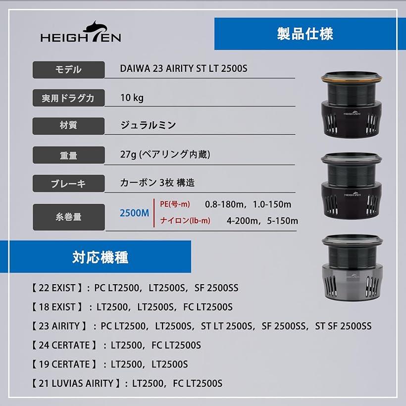 楽天市場】リール スプール ダイワ DAIWA 替えスプール 2500 / 2500S