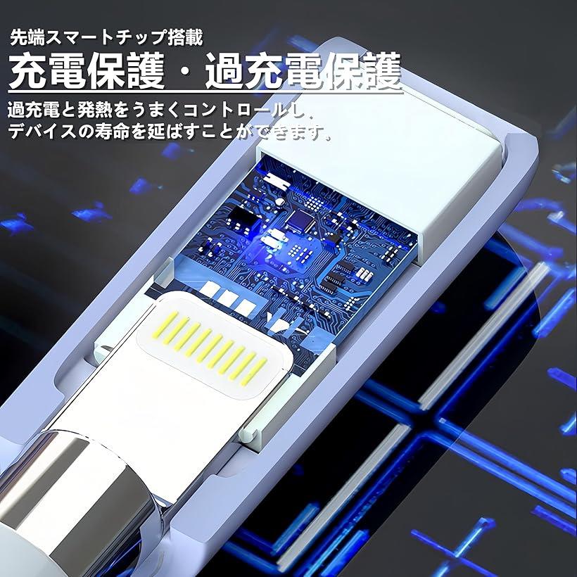 楽天市場】互換品 USB-C Apple Pencil 充電アダプター 第1世代専用 2