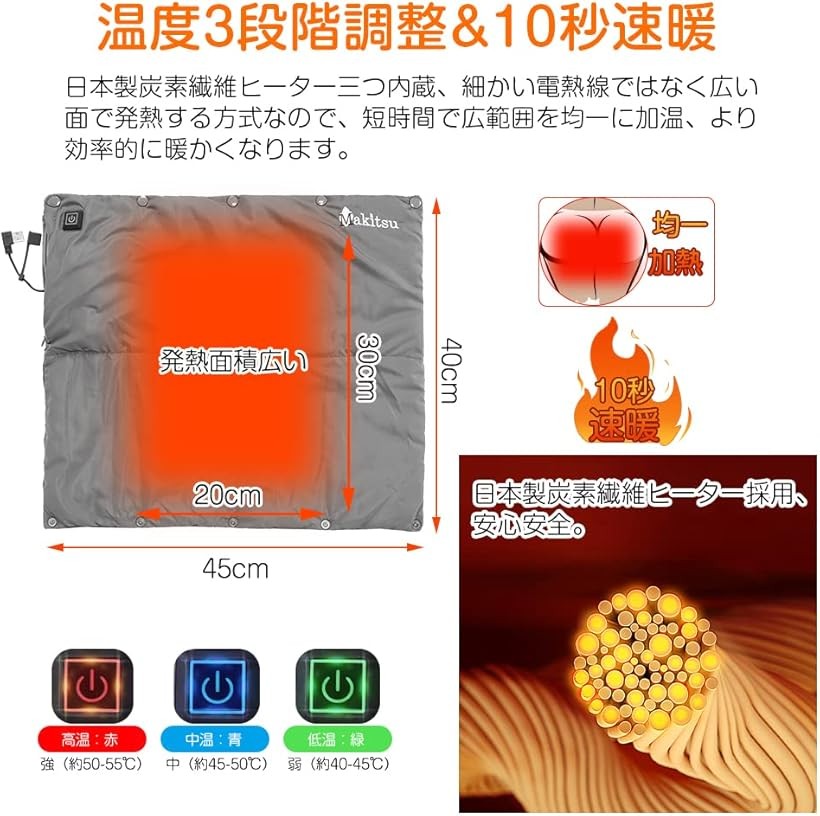 楽天市場】ホットマット USB 電気マット ハンドウォーマー ミニホット
