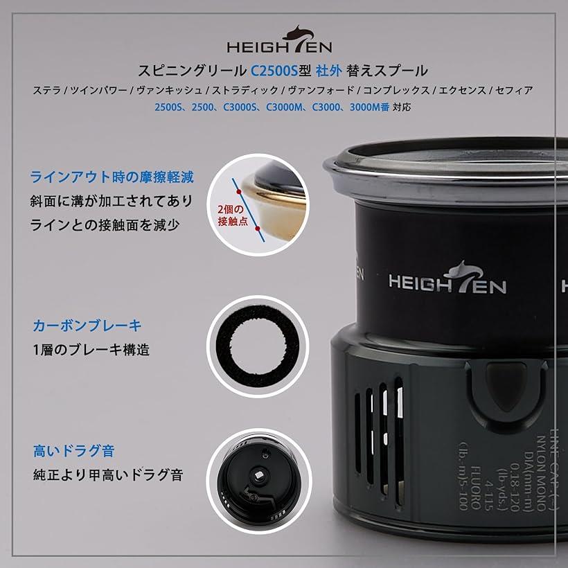 楽天市場】リール スプール シマノ Shimano 浅溝 2500S 替えスプール