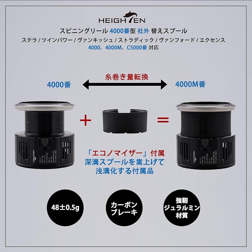 楽天市場】リール スプール 替えスプール 4000番から5000番対応 ステラ