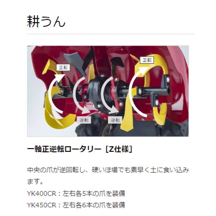 楽天市場】ヤンマー ミニ耕うん機 ロータリータイプ 一軸正逆転・セル