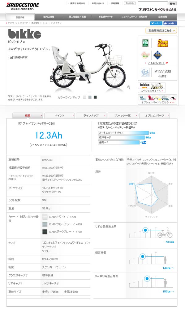 楽天市場】【最大4000円クーポン配布】【2018モデル】ブリヂストン