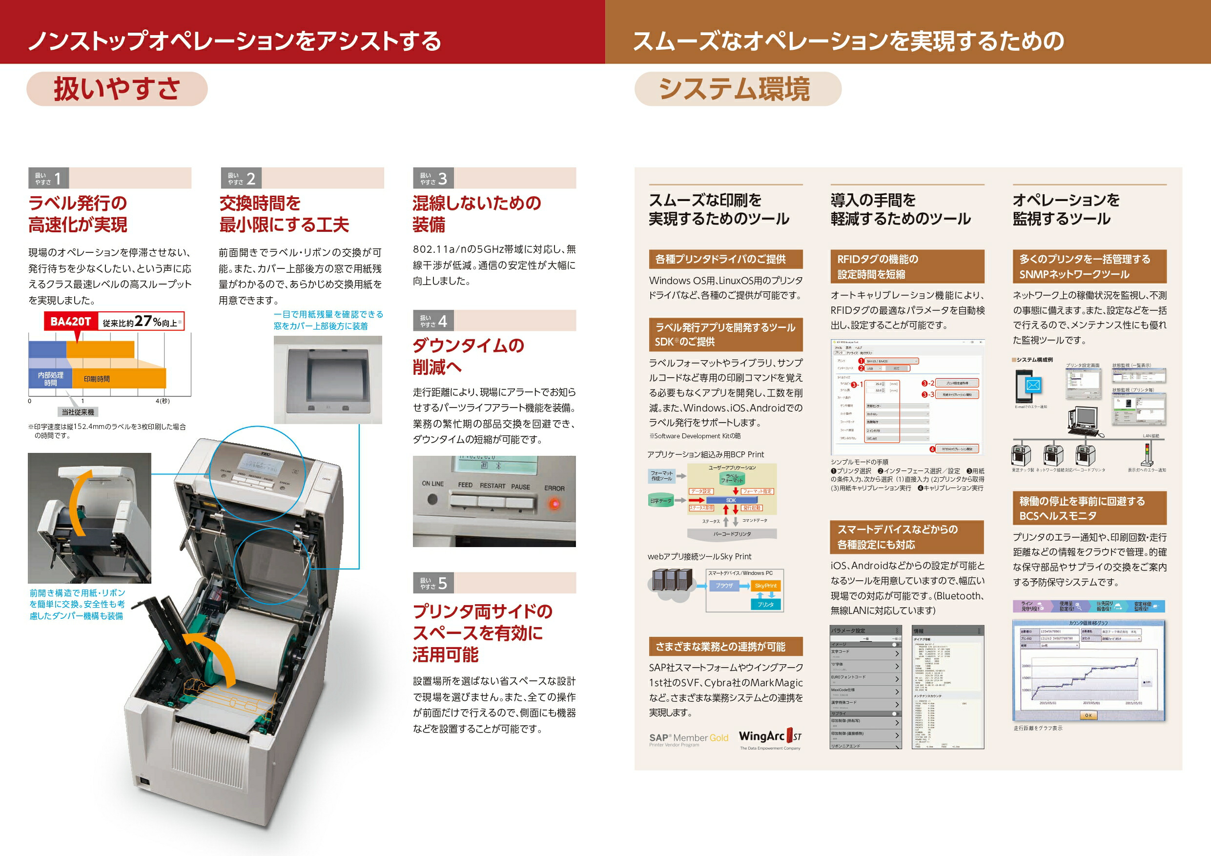 楽天市場】☆ポイント10倍☆ 楽天スーパーSAIL(3/4~3/11) ※要