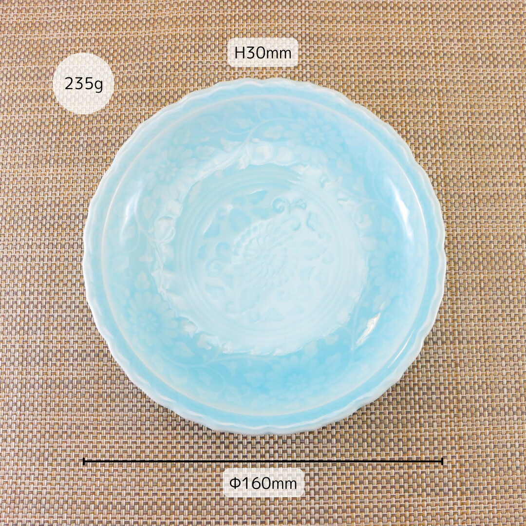 楽天市場】平皿 有田焼 唐草彫銘々皿（青磁/白磁） 銘々皿 青磁 菊柄
