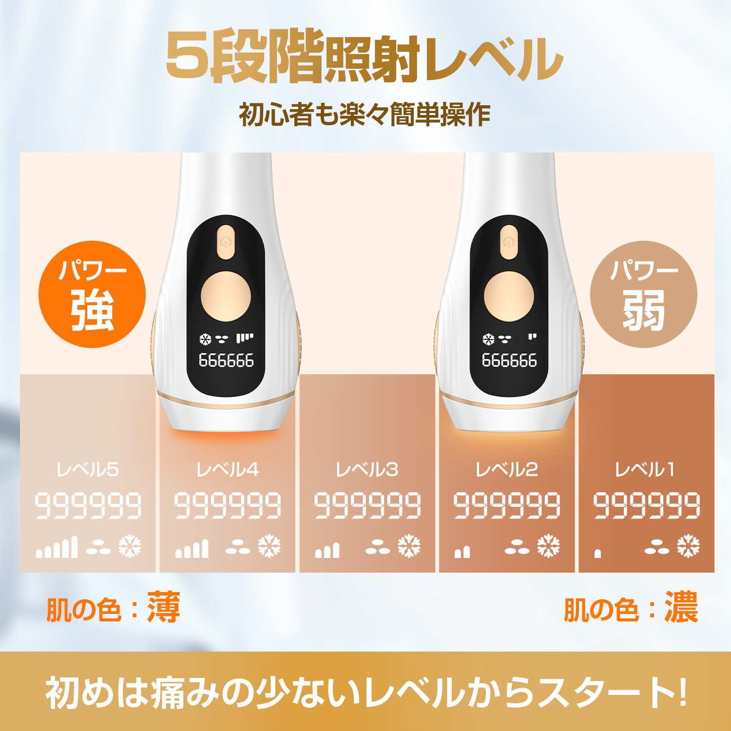 楽天市場】脱毛器 VIO対応＼楽天1位☆スーパーSALE53％OFF！医療機器