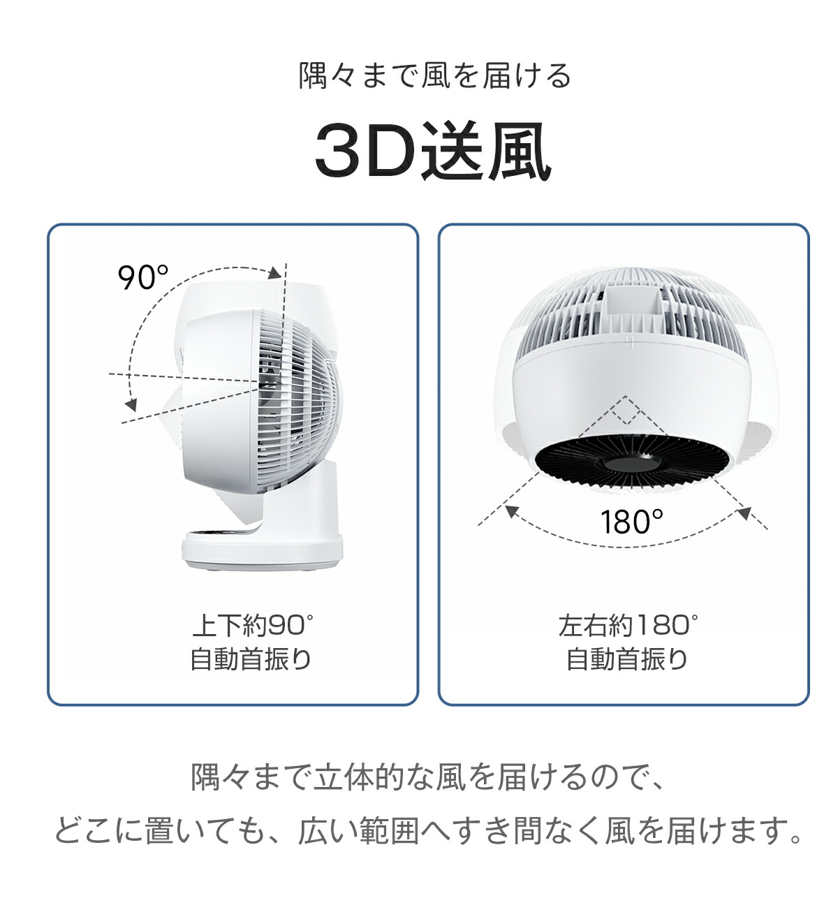 楽天市場】スーパーSALE75％OFF！サーキュレーター DCモーター【洗える