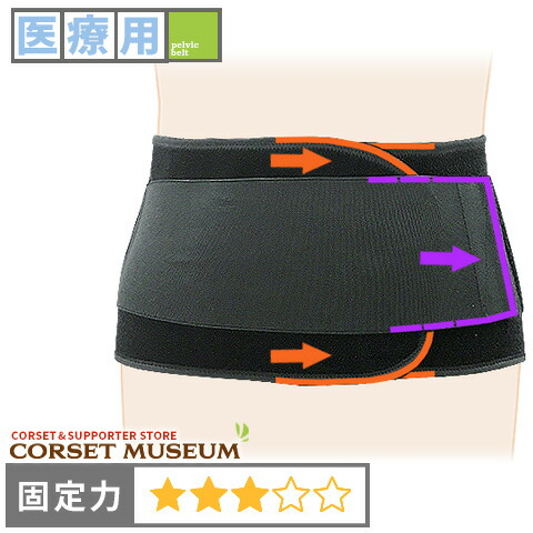 楽天市場】【医療用】腰椎分離症 圧迫骨折 腰痛ベルト｜マックスベルト
