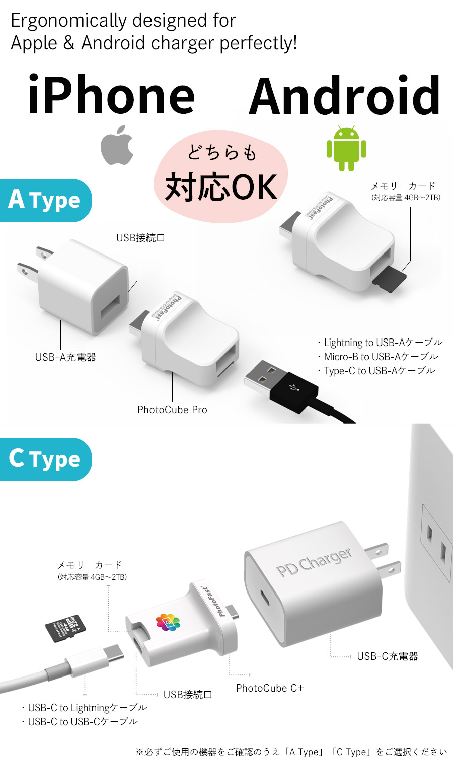 楽天市場】充電しながらデータ自動バックアップ 【PhotoCube PRO/C+