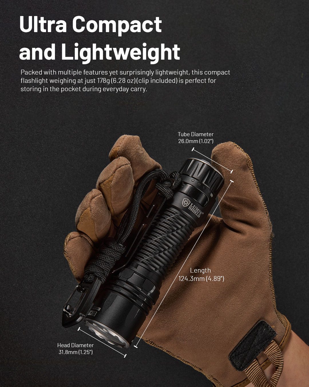 楽天市場】Nitecore EDC35 フラッシュライト 5000ルーメン USB-C充電式