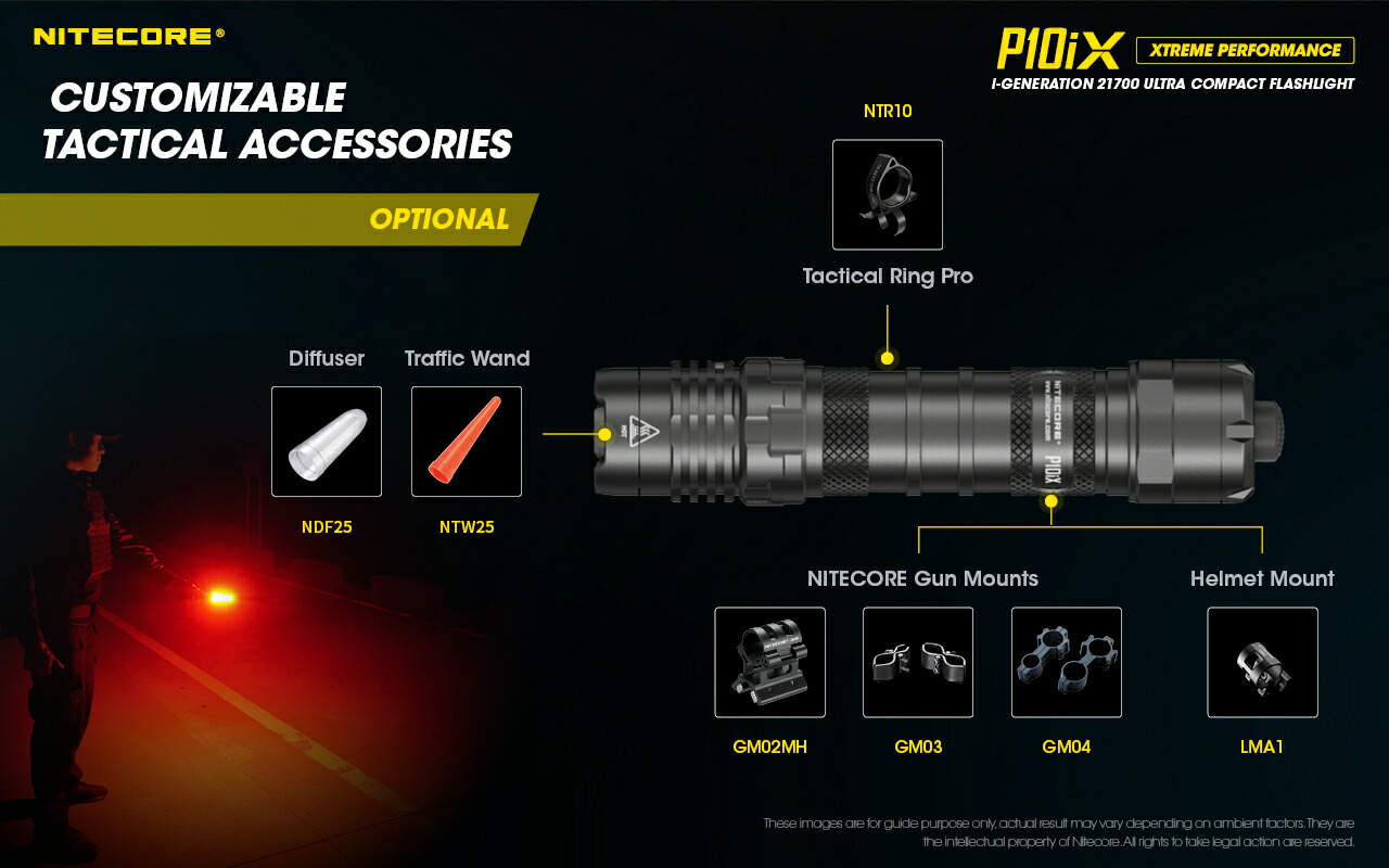 楽天市場】Nitecore P10iX タクティカル フラッシュライト 4000