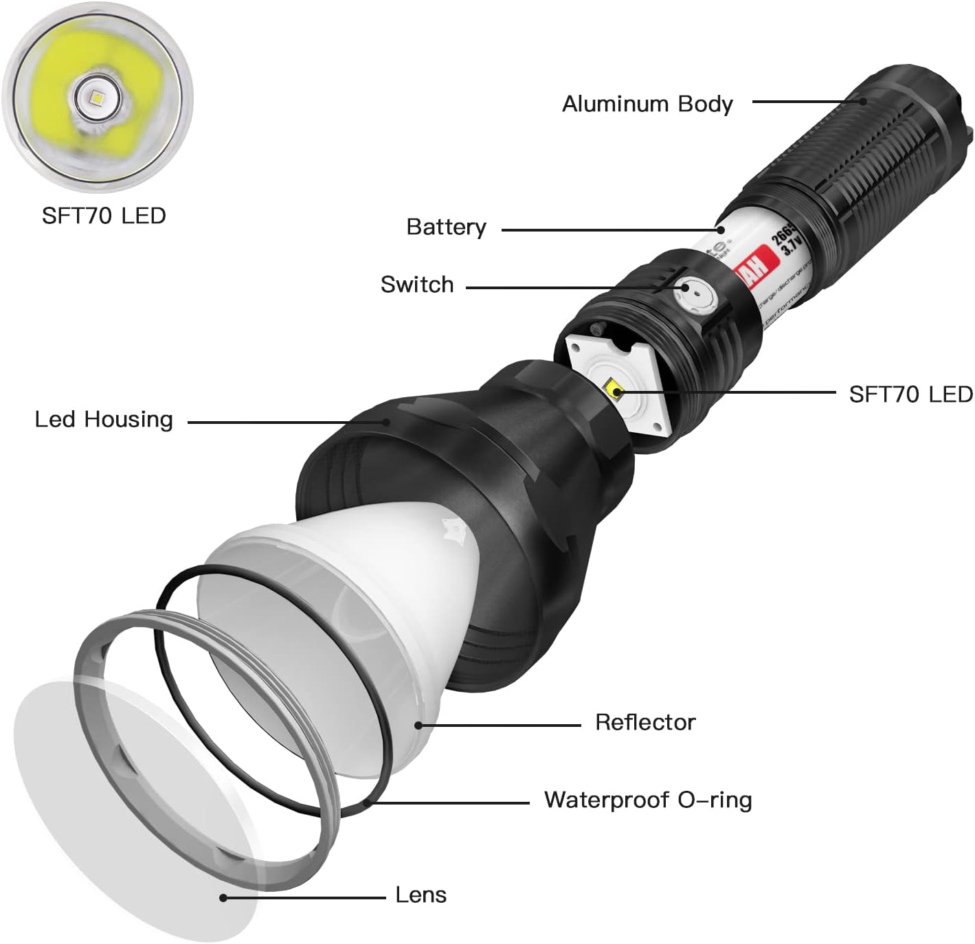 楽天市場】ThruNite Catapult Pro サーチライト 最大2713ルーメン