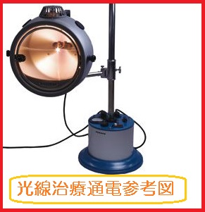 楽天市場】【中古】【1点品限定】【コウケントー1号機】当店1年保証