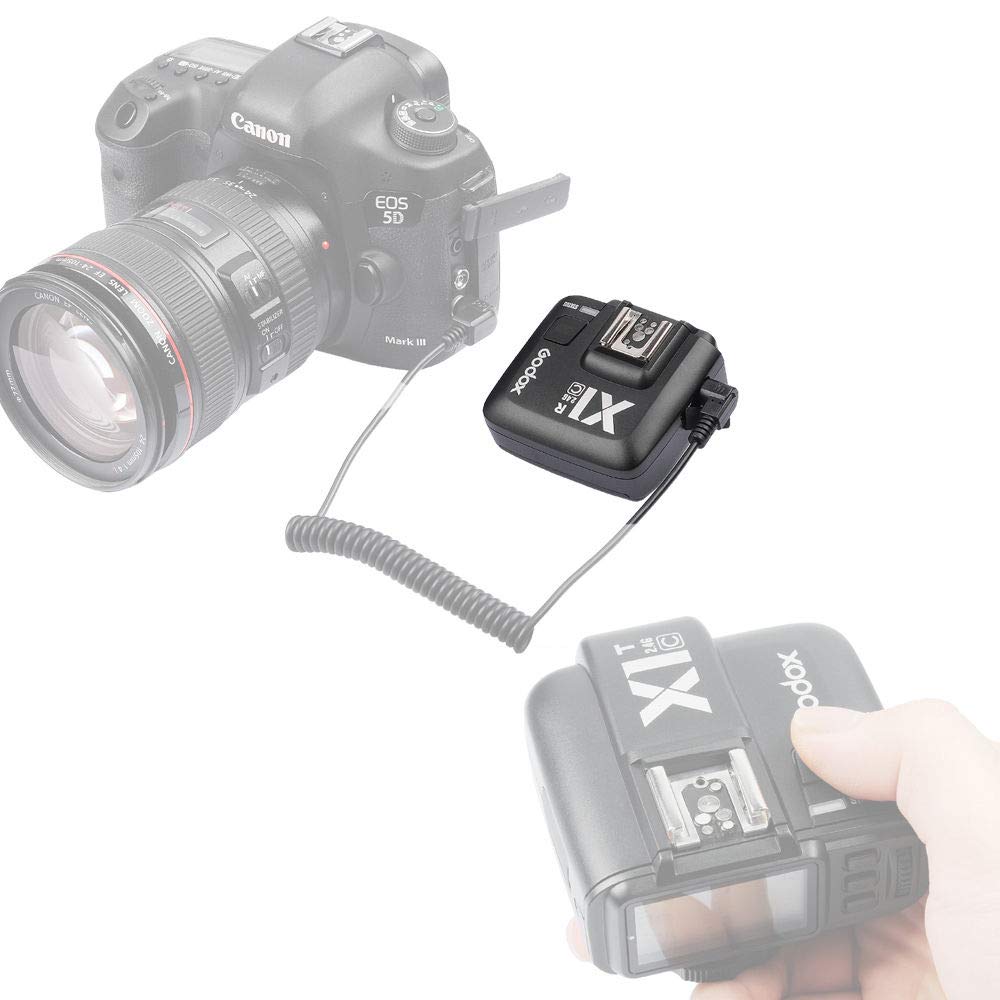 楽天市場】日本正規販売店☆【1年保証付き!! 正規品 純正品】X1R- C/N