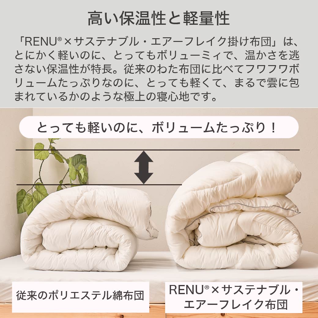 楽天市場】＼4日20時〜☆20%OFF&抽選ポイント還元／ RENU(R