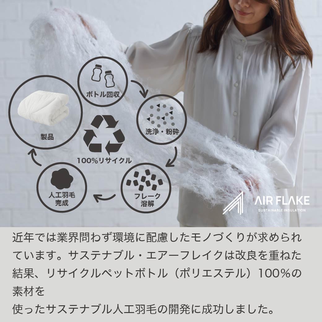 楽天市場】＼4日20時〜☆20%OFF&抽選ポイント還元／ RENU(R