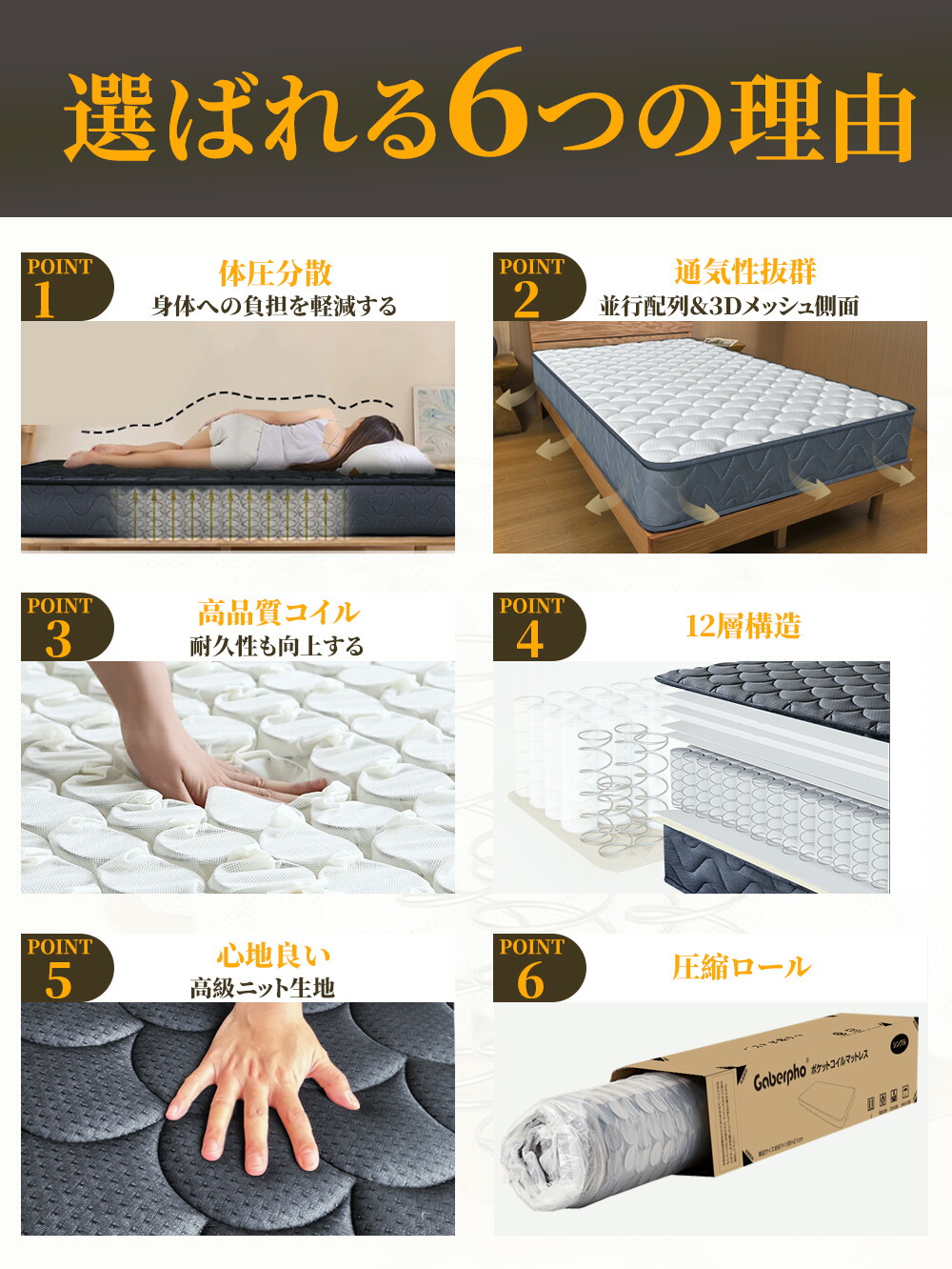 楽天市場】【☆最強翌日配送】マットレス 高級 極厚 21cm プレミアム